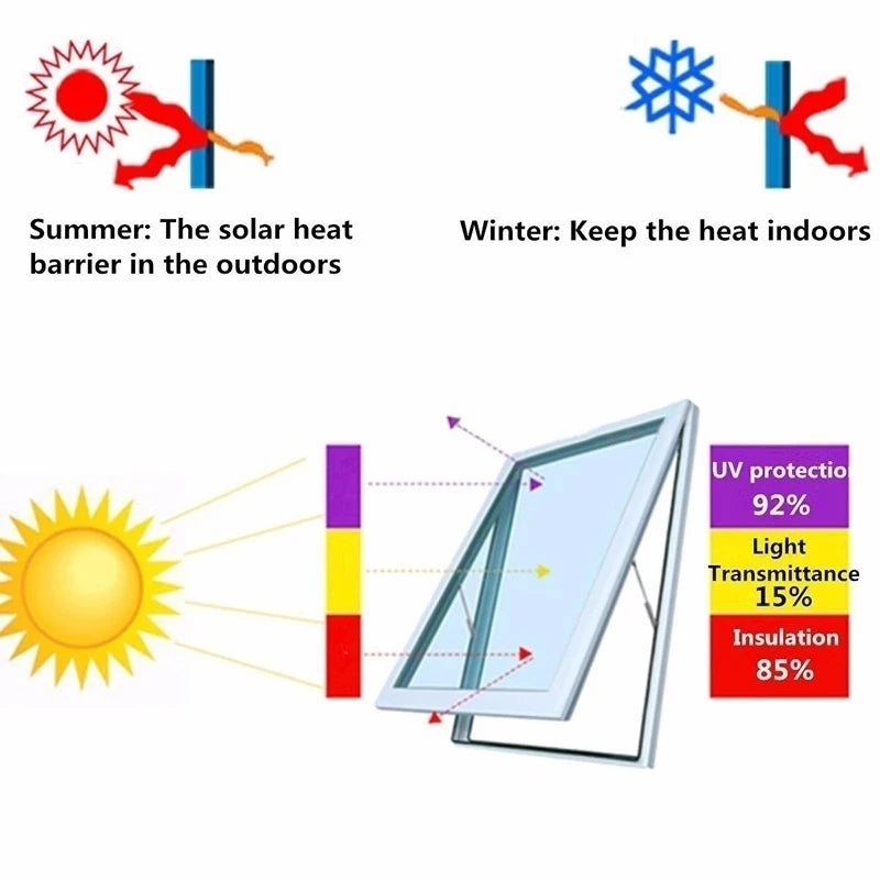 40in x 100FT Window Tint Film Roll